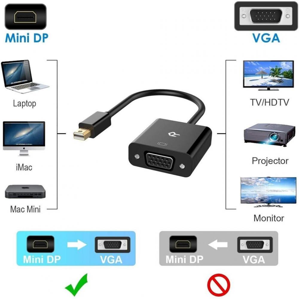 Mini DisplayPort (Mini DP) to VGA Adapter