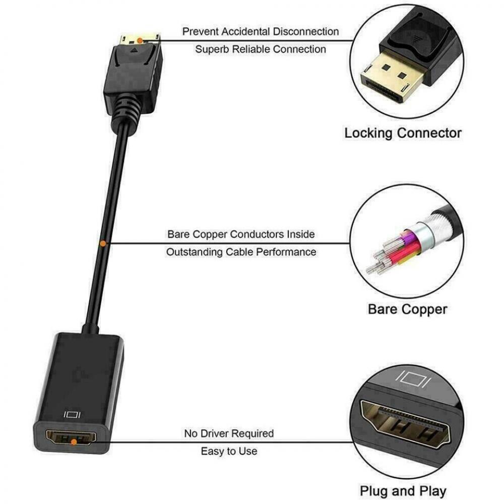 1080p Display Port DP Male to HDMI Female Adapter Converter Cable for HDTV PC 4k